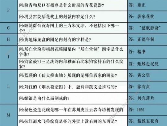 奇迹暖暖学堂策问答案大全 吴郡风雅苏博联动答题答案总汇图片4