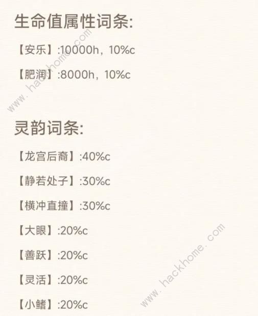 最强祖师钓鱼跃龙池战力怎么提升 钓鱼跃龙池加战力攻略图片2