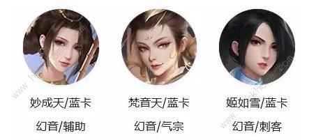 新不良人手游六气五幻阵容怎么搭配 六气五幻阵容组合强度详解图片3