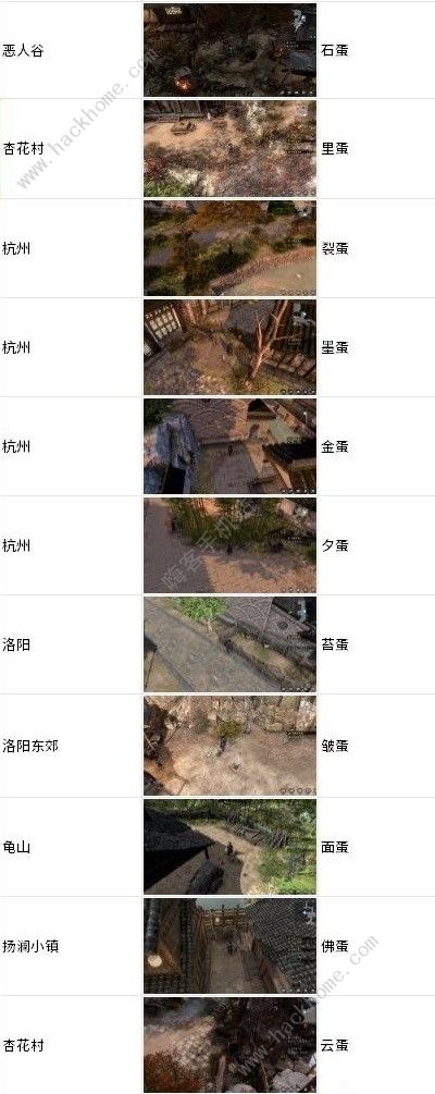 古龙风云录鸡蛋心法怎么得 所有鸡蛋获取位置攻略[多图]图片2