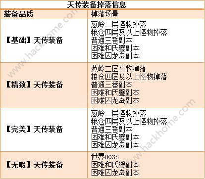 成吉思汗手游3月30日震撼上线 激情国战来袭图片2