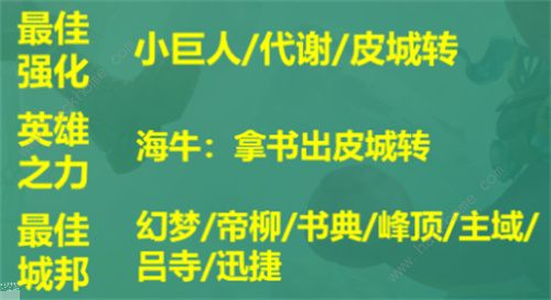 云顶之弈手游S9皮尔特沃夫阵容搭配攻略 S9皮尔特沃夫阵容怎么出装图片10