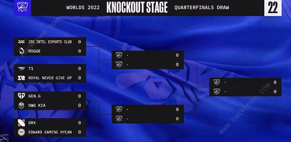 英雄联盟2022全球总决赛淘汰赛抽签结果 s12淘汰赛赛程规则一览图片2