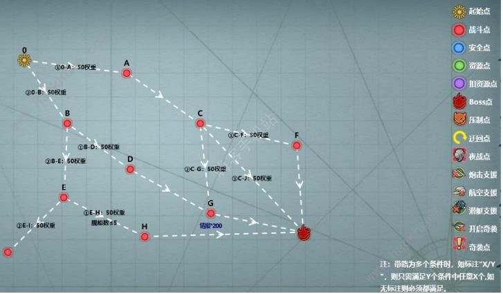 战舰少女R熔炉大混战E1疾驰的列车攻略 熔炉大混战E1怎么打