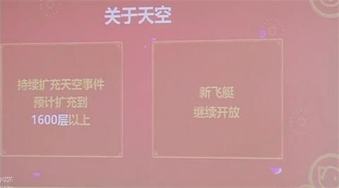 不思议迷宫2019联动迷宫内容 2019年游戏计划公开图片2