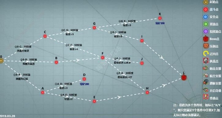 战舰少女R熔炉大混战E3暗夜突袭攻略 熔炉大混战E3怎么过图片1