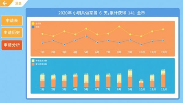 美德少年APP最新版下载 v1.0.0