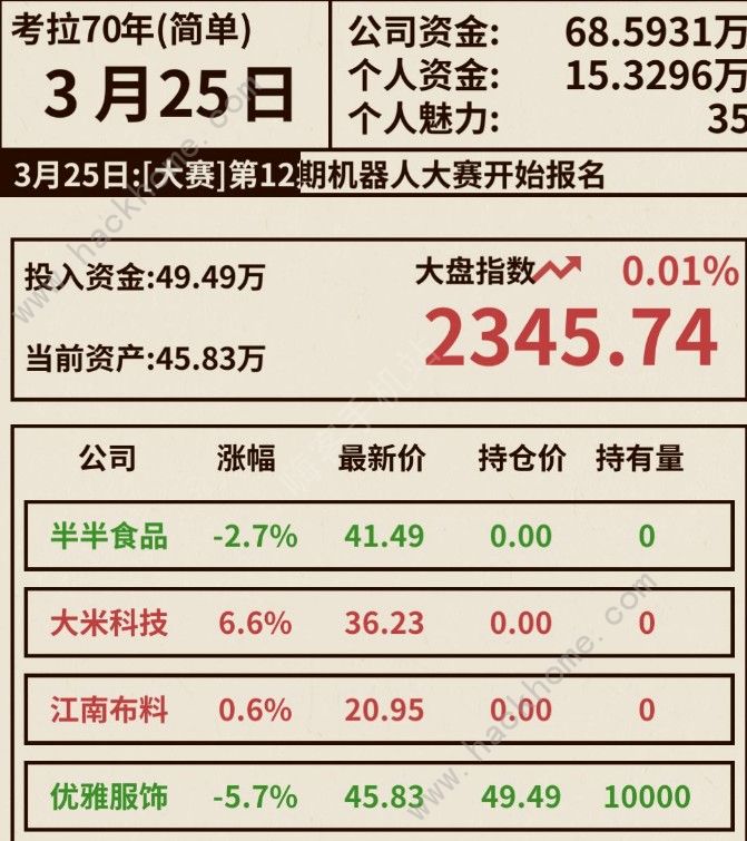 爸爸活下去游戏新手攻略 新手开局技巧汇总图片1