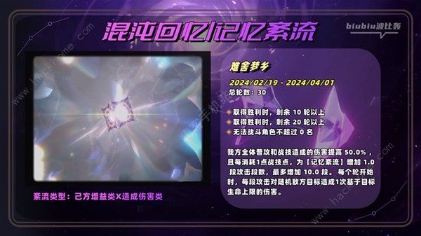 崩坏星穹铁道2.0混沌BOSS怎么打 2.0新混沌怪物萨姆打法攻略图片4