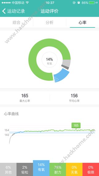 爱慕运动官方app下载 v1.2.2