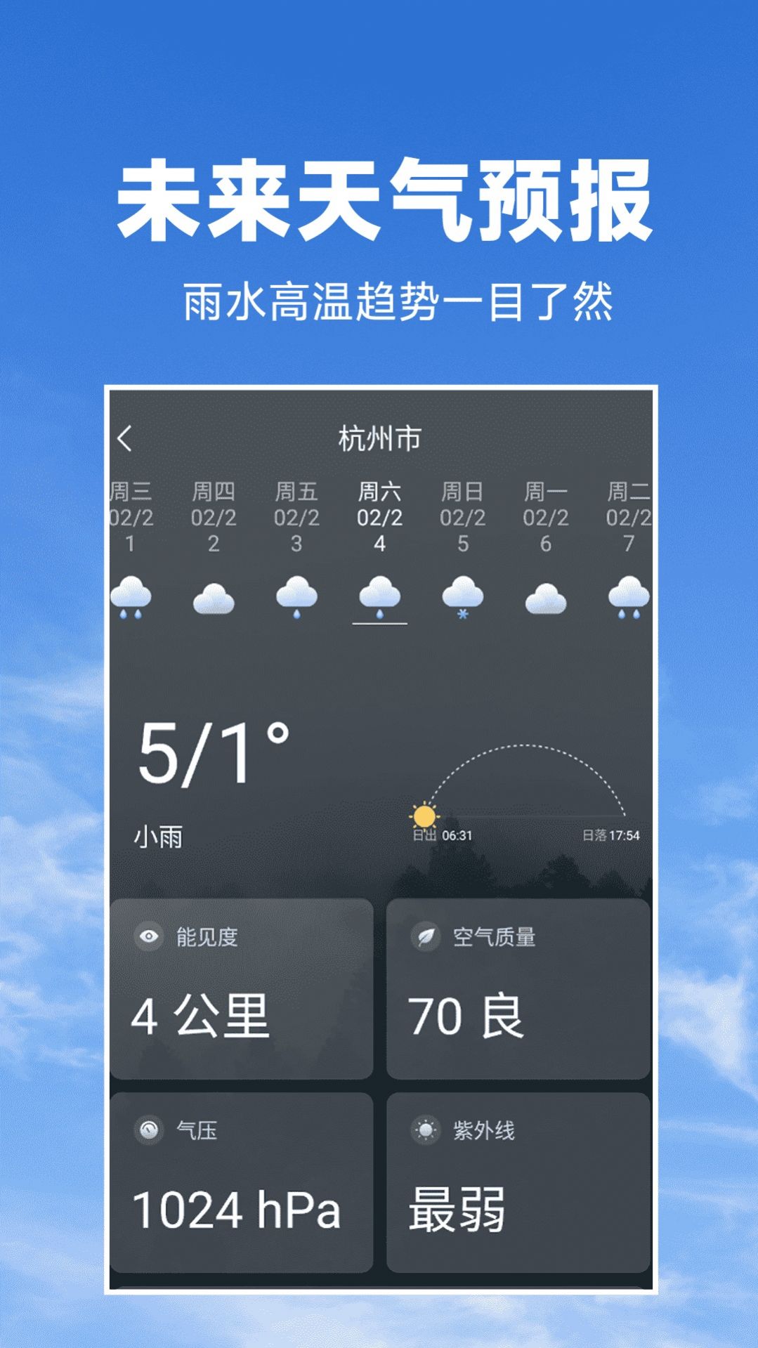 天气预报准软件官方下载 v1.6.7