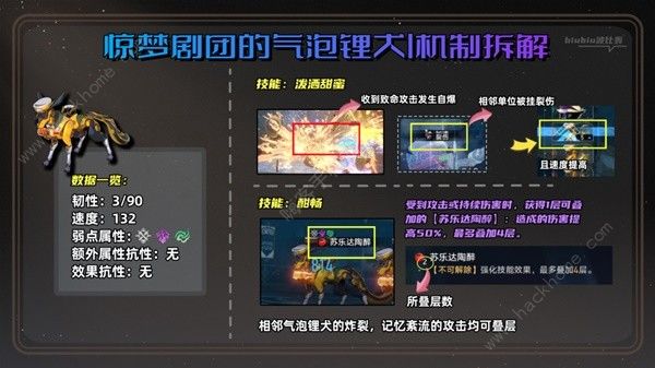 崩坏星穹铁道2.0混沌BOSS怎么打 2.0新混沌怪物萨姆打法攻略图片10