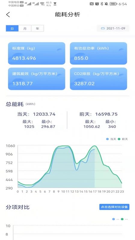 一号楼能效宝建筑工程管理app官方下载 v1.0.5