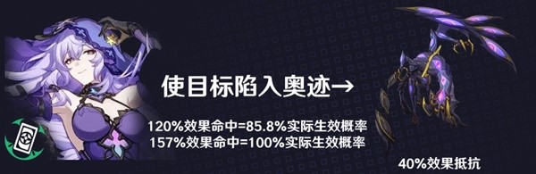 崩坏星穹铁道黑天鹅效果命中堆多少好 黑天鹅效果命中需求详解图片5