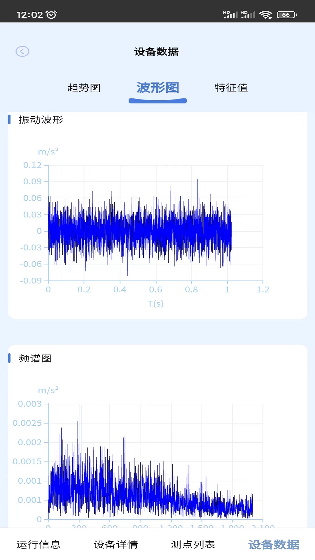 嘉轩卫士物联监测管理下载图片1