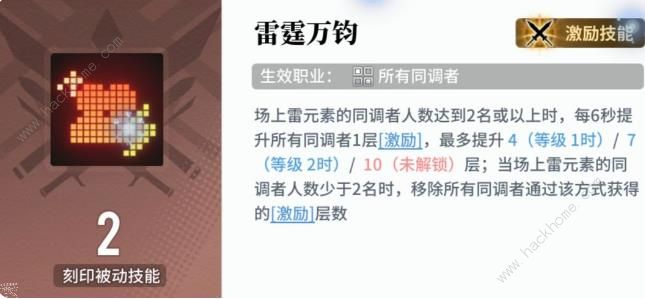 白荆回廊零氪水雷队怎么搭配 平民水雷队阵容搭配攻略​