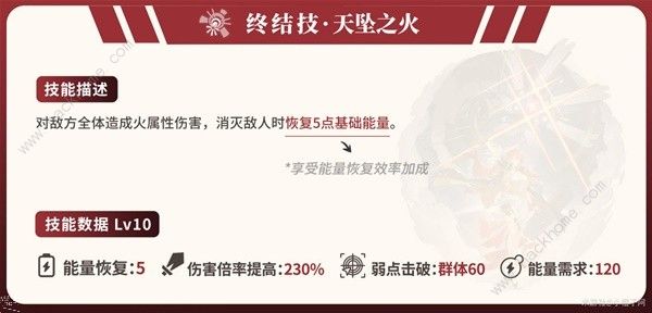 崩坏星穹铁道姬子一图流养成攻略 姬子怎么培养图片5