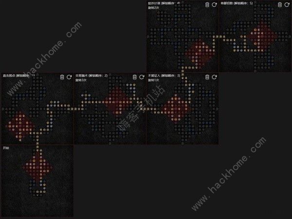 暗黑破坏神4远程游侠冲层BD攻略 远程游侠冲层BD怎么搭配技能图片3