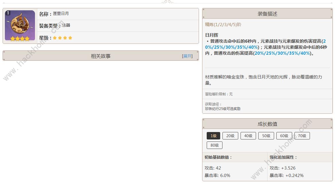 原神匣里日月突破材料一览 匣里日月突破材料要哪些图片1