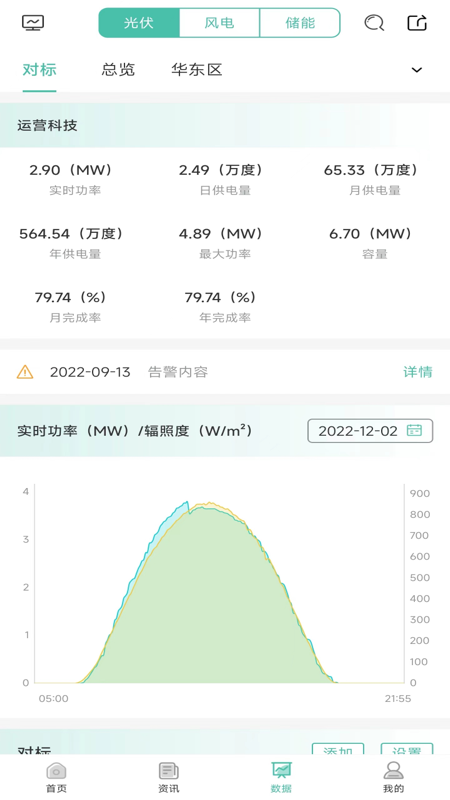 鑫翼连新能源资讯app官方下载 v1.0.0