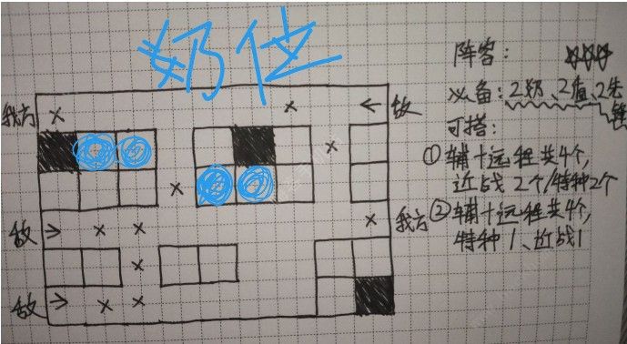 明日方舟歼灭作战300攻略 歼灭作战300低配阵容推荐图片3