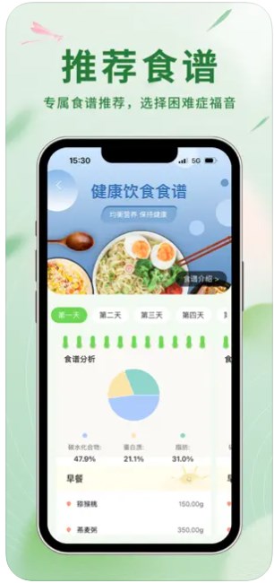 全民轻断食app手机版下载图片1