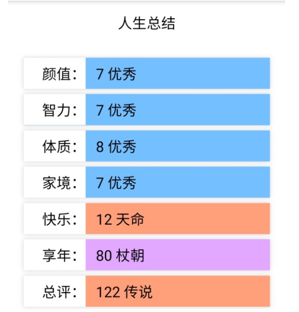 人生重开模拟器魔法棒最新版下载 v3.7