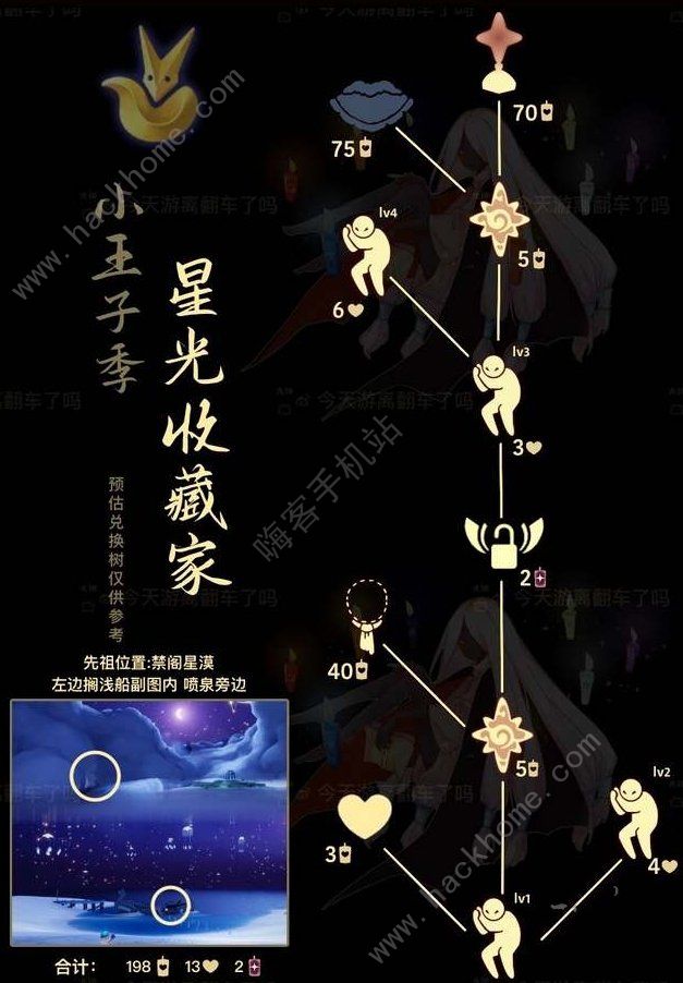 光遇星星收藏家先祖兑换图2023 星星收藏家兑换图奖励有哪些图片2