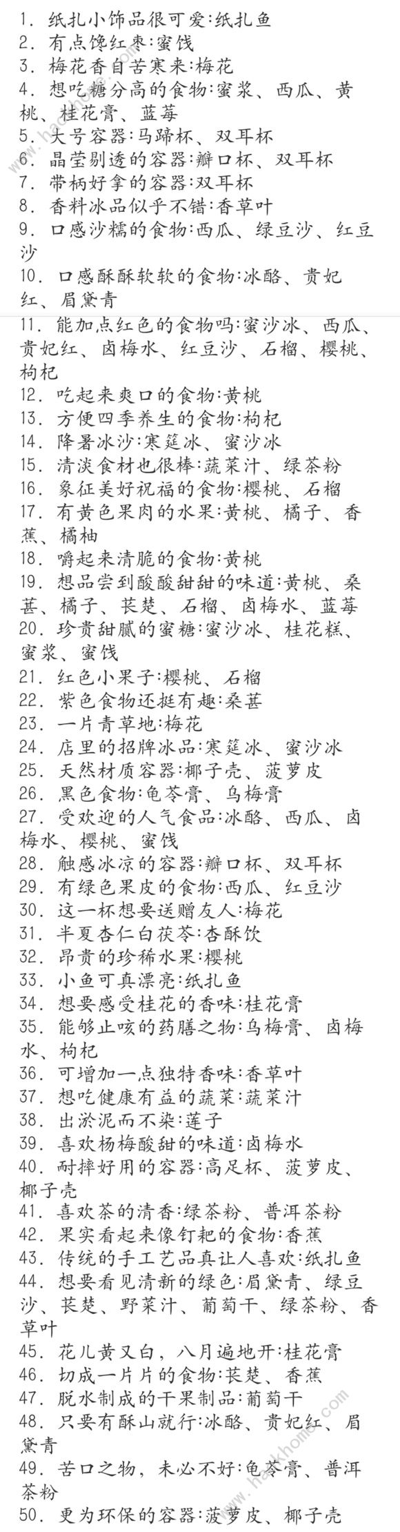 食物语冷食消暑攻略大全 冷食消暑冷饮配方总汇图片2