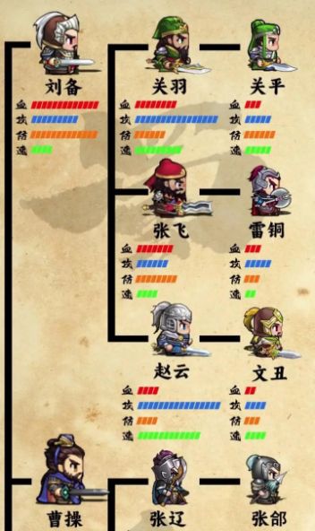 吞食新三国官方正式版下载 v1.14.0.407.0704