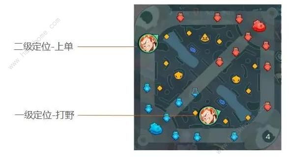 非人学园重做红孩儿怎么玩 新版红孩儿使用攻略