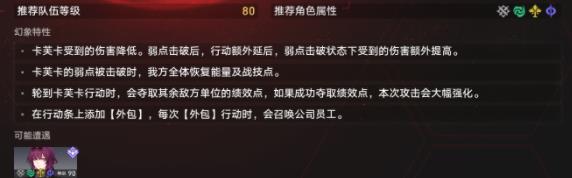 崩坏星穹铁道虚境味探绝境模式攻略 虚境味探绝境模式怎么配队通关图片2