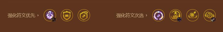 金铲铲之战S9高法维克兹阵容怎么出装 S9高法维克兹阵容实战运营详解图片7