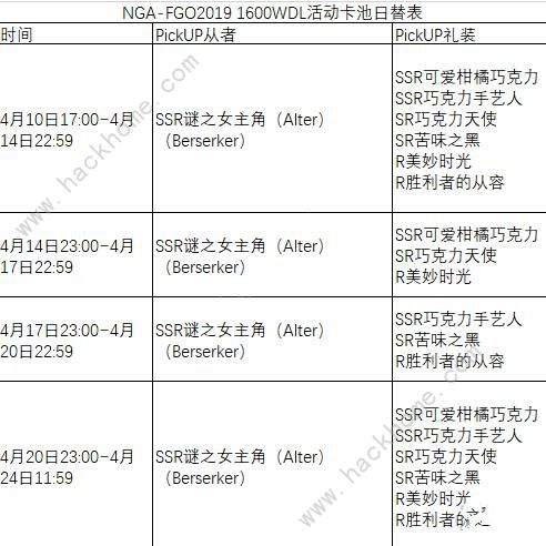 FGO1600wDL纪念活动攻略 1600wDL纪念活动介绍图片6