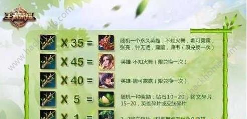 王者荣耀2017端午节粽子怎么获得？2017端午节粽子获取方法汇总图片1