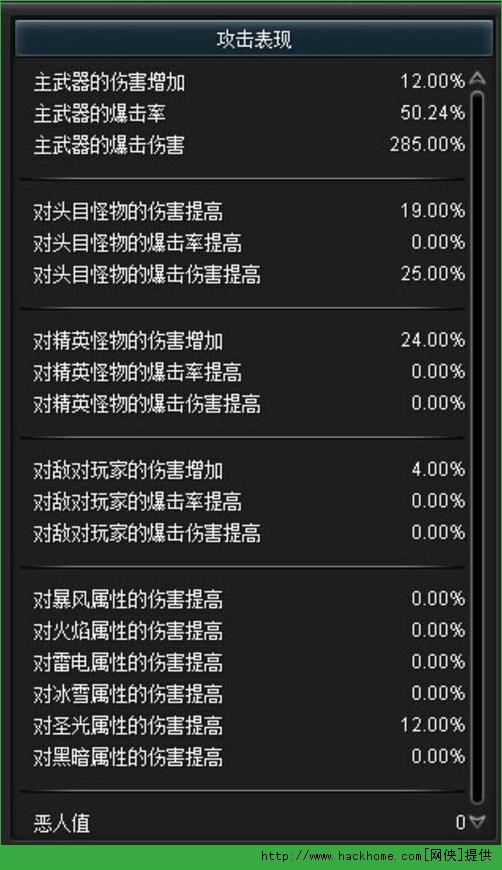 梦幻神域双刀加点推荐及装备选择 平民双刀养成记[多图]图片5