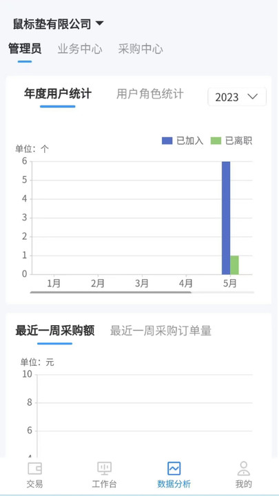 集长工联工业互联网平台下载 v1.0.2