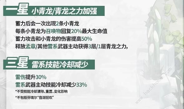 幻塔篁米米技能爆料图片 篁米米值得培养吗图片3