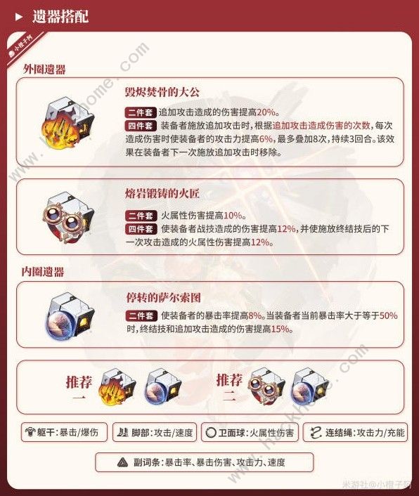 崩坏星穹铁道姬子一图流养成攻略 姬子怎么培养图片12