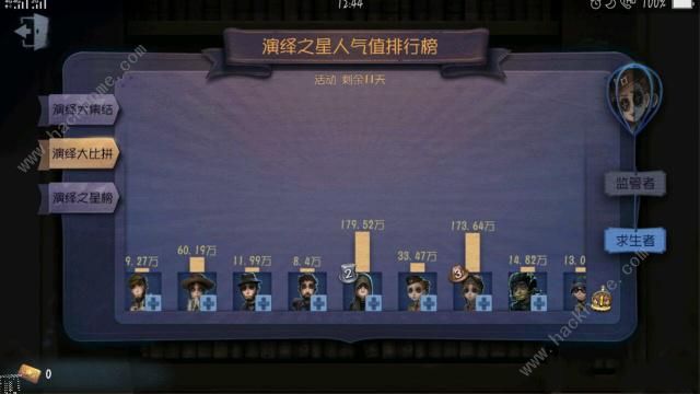 第五人格演绎之星投票活动攻略 演绎之星投票玩法及奖励介绍​