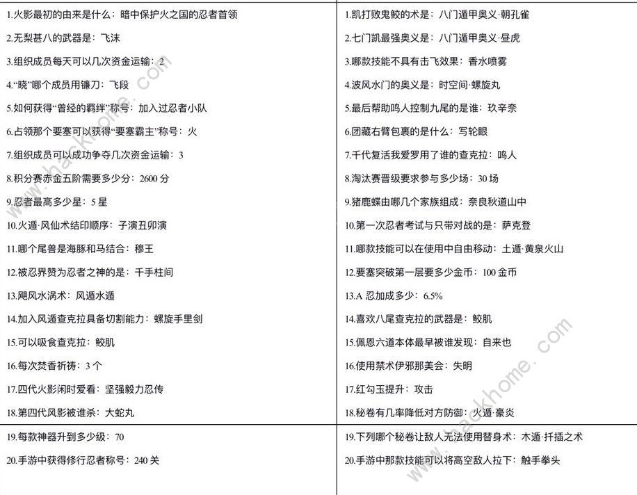 火影忍者手游2019木叶情报室答案大全 最新木叶情报室答案图片5