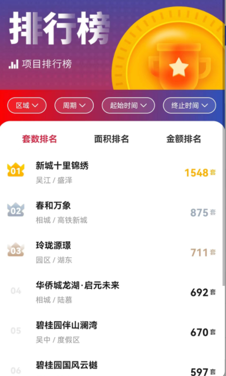 竞品宝房产资讯app软件下载 v1.0.1