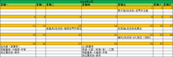 王者荣耀6月更新大爆料 哪吒KPL限定皮肤即将上线！图片2