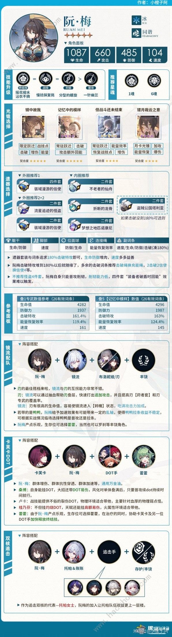 崩坏星穹铁道1.6上半全UP角色培养攻略 1.6上半UP角色怎么玩​