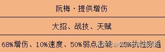 崩坏星穹铁道平民值得抽阮梅吗 平民阮梅抽取及培养搭配攻略图片4