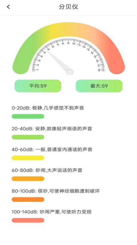 测距仪测量准软件最新版下载 v1.0.0