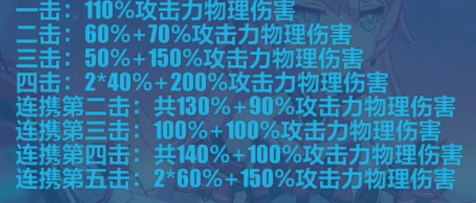 崩坏3樱桃炸弹攻略 樱桃炸弹正确食用方法图片15