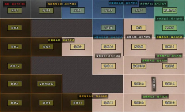 DNF大飞空时代宝箱位置大全 大飞空时代宝箱位置图文攻略图片2