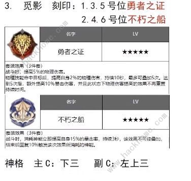 深空之眼初始s刻印选择攻略 全角色刻印神格搭配推荐图片3