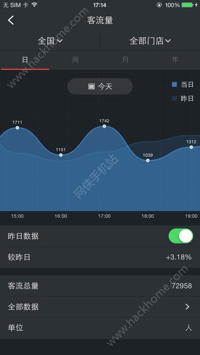 智慧易店苹果版下载app v2.5.7